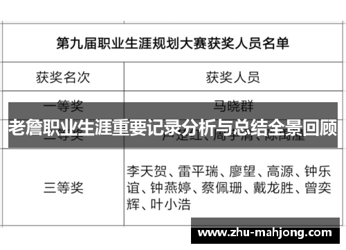 老詹职业生涯重要记录分析与总结全景回顾