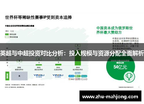 英超与中超投资对比分析：投入规模与资源分配全面解析