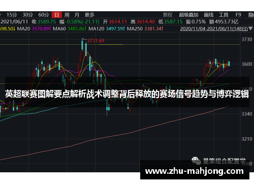 英超联赛图解要点解析战术调整背后释放的赛场信号趋势与博弈逻辑