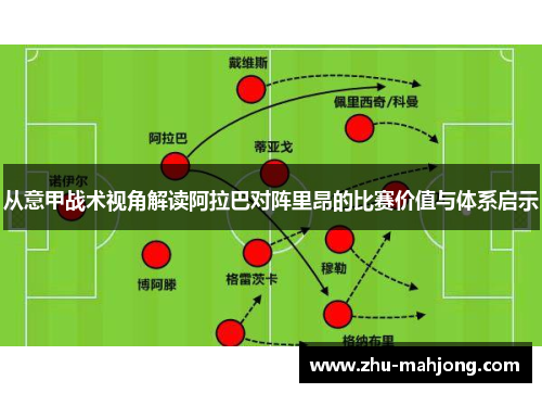 从意甲战术视角解读阿拉巴对阵里昂的比赛价值与体系启示