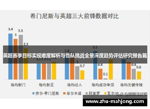 英超赛季目标实现难度解析与各队挑战全景深度趋势评估研究报告篇