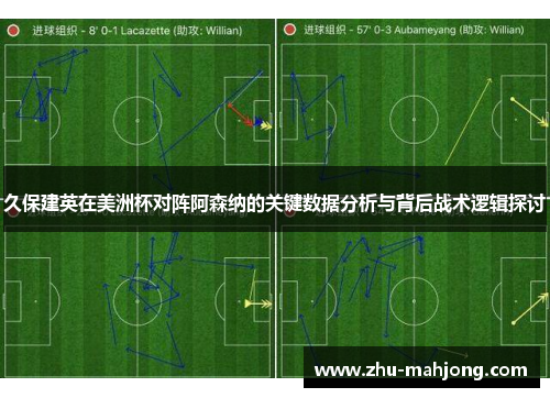 久保建英在美洲杯对阵阿森纳的关键数据分析与背后战术逻辑探讨 久保建英在美洲杯对阵阿森纳的关键数据分析与背后战术逻辑探讨