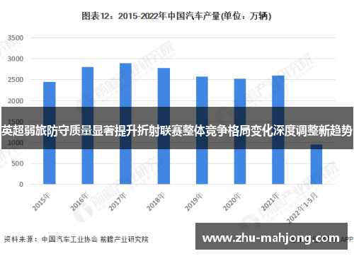 英超弱旅防守质量显著提升折射联赛整体竞争格局变化深度调整新趋势