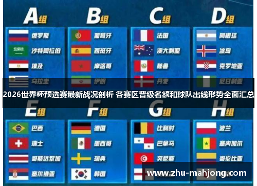 2026世界杯预选赛最新战况剖析 各赛区晋级名额和球队出线形势全面汇总