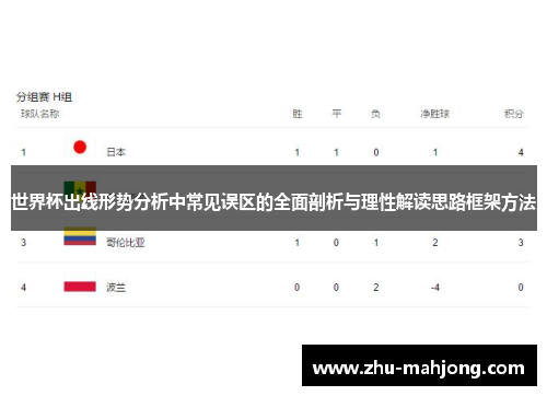 世界杯出线形势分析中常见误区的全面剖析与理性解读思路框架方法