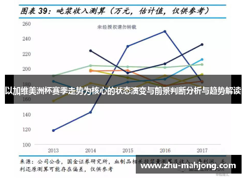 以加维美洲杯赛季走势为核心的状态演变与前景判断分析与趋势解读 以加维美洲杯赛季走势为核心的状态演变与前景判断分析与趋势解读